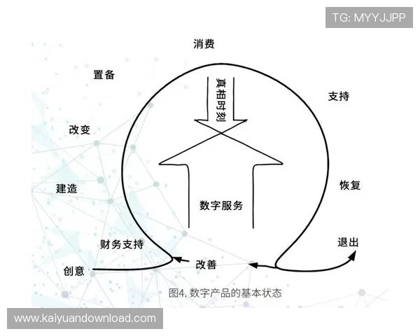 探索PA视讯中心在企业数字化转型中的关键作用与实战策略
