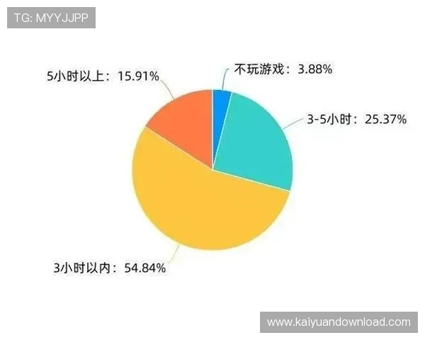 鼎龙国际线上娱乐：最新技术支持下的流畅游戏体验指南