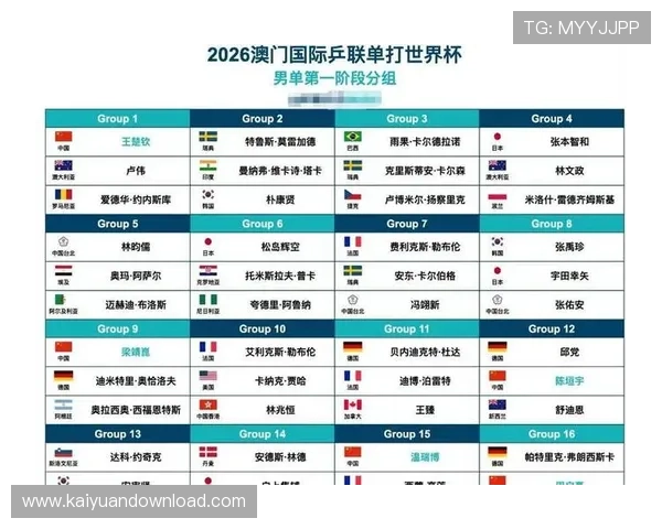 2026年世界杯完整赛程安排及详细比赛时间全攻略